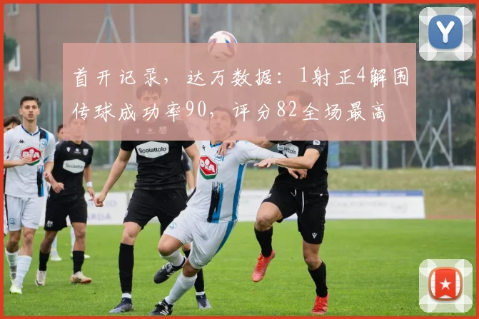 首开记录，达万数据：1射正4解围传球成功率90，评分82全场最高